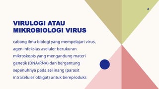 Comprehensive Overview of Virology and Viral Microbiology ...