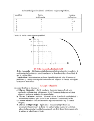 burimet në dispozicion dhe me teknikat më efiqiente të prodhimit.
Mundësitë Stofra Ushqime
(milion ml) (milion tone)
A 0 15
B 1 14.7
C 2 14
Ç 3 12
D 4 9
E 5 0
Grafiku 1. Kurba e mundësive të prodhimit.
15. Rritja ekonomike, Produktiviteti?
Rritja ekonomike – është zgjerim i qëndrueshëm dhe i vazhdueshëm i mundësive të
prodhimit e cila kushtëzohet me rritjen e faktorëve të prodhimit dhe përmirësimit të
tyre të vazhdueshëm,
Produktiviteti – shpresh sasin e prodhuar të produktit për një njësi të inputeve të
përdorura, ky koncept është ngusht i lidhur edhe me efiqencës si koncept më të gjerë
të efiqencës ekonomike.
16. Llojet e Efiqencës?
Ekzistojnë disa lloje të eficencave:
a) Efiqenca Ekonomike – shpreh gjendjen e ekonomisë ku askush nuk arrin
mirëqenien e tij pa e cënar mirëqenien e tjetrit. Ekonomia nënkupton arritjan e
efiqencës prodhuese, alokative dhe shpërndarëse.
b) Eficenca Prodhuese – prodhimi i njësive të caktuar të produktit me përdorimin e
minimumit të inputeve, pra: Produktiviteti Maksimal i Mundshëm (PMM),
c) Eficenca alokative – alokimi i burimeve-inputeve të mallrave aty ku kërkon
shoqëria,
d) Eficenca në Shpërndarja – shpërndarja e produkteve të prodhuara ku
konsumatorët duke i marrë të dhënat e të ardhurave (pas pagimit të kontributit-
taksave) dhe cmimet e tregut ku konsumatorët nuk do të donin të shpenzonin këto
të ardhura në ndonjë mënyrë tjetër.
3
15
14.7
14
12
9
1 2 3 4 5
 
