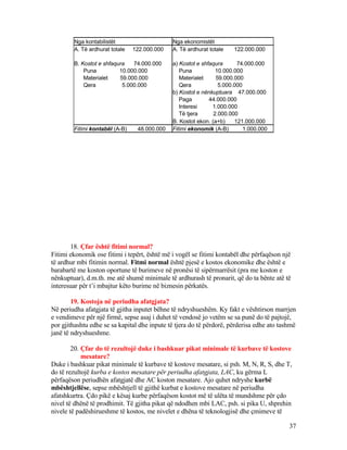 18. Çfar është fitimi normal?
Fitimi ekonomik ose fitimi i tepërt, është më i vogël se fitimi kontabël dhe përfaqëson një
të ardhur mbi fitimin normal. Fitmi normal është pjesë e kostos ekonomike dhe është e
barabartë me koston oportune të burimeve në pronësi të sipërmarrësit (pra me koston e
nënkuptuar), d.m.th. me atë shumë minimale të ardhurash të pronarit, që do ta bënte atë të
interesuar për t’i mbajtur këto burime në biznesin përkatës.
19. Kostoja në periudha afatgjata?
Në periudha afatgjata të gjitha inputet bëhne të ndryshueshëm. Ky fakt e vështirson marrjen
e vendimeve për një firmë, sepse asaj i duhet të vendosë jo vetëm se sa punë do të pajtojë,
por gjithashtu edhe se sa kapital dhe inpute të tjera do të përdorë, përderisa edhe ato tashmë
janë të ndryshueshme.
20. Çfar do të rezultojë duke i bashkuar pikat minimale të kurbave të kostove
mesatare?
Duke i bashkuar pikat minimale të kurbave të kostove mesatare, si psh. M, N, R, S, dhe T,
do të rezultojë kurba e kostos mesatare për periudha afatgjata, LAC, ku gërma L
përfaqëson periudhën afatgjatë dhe AC koston mesatare. Ajo quhet ndryshe kurbë
mbështjellëse, sepse mbështjell të gjithë kurbat e kostove mesatare në periudha
afatshkurtra. Çdo pikë e kësaj kurbe përfaqëson kostot më të ulëta të mundshme për çdo
nivel të dhënë të prodhimit. Të gjitha pikat që ndodhen mbi LAC, psh. si pika U, shprehin
nivele të padëshirueshme të kostos, me nivelet e dhëna të teknologjisë dhe çmimeve të
Nga kontabilistët Nga ekonomistët
A. Të ardhurat totale 122.000.000 A. Të ardhurat totale 122.000.000
B. Kostot e shfaqura 74.000.000 a) Kostot e shfaqura 74.000.000
Puna 10.000.000 Puna 10.000.000
Materialet 59.000.000 Materialet 59.000.000
Qera 5.000.000 Qera 5.000.000
b) Kostot e nënkuptuara 47.000.000
Paga 44.000.000
Interesi 1.000.000
Të tjera 2.000.000
B. Kostot ekon. (a+b) 121.000.000
Fitimi kontabël (A-B) 48.000.000 Fitimi ekonomik (A-B) 1.000.000
37
 