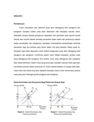 0 1Q 0Q
0P
1P
0E
0S1SD
(RM)Harga
(Unit)
Kuantiti
1E
A B
C
0
1Q 0Q
0P
1P
0E
0S1S
D
(RM)Harga
(Unit)
Kuantiti
1E
X Y
Z
SOALAN 2
Pendahuluan
Cukai merupakan satu bebanan yang akan ditanggung oleh pengguna dan
pengeluar mengikut nisbah yang akan ditentukan oleh keanjalan sesuatu keluk.
Keanjalan merujuk kepada pengukuran kepekatan satu pemboleh ubah seperti kuantiti
diminta atau kuantiti ditawar terhadap perubahan dalam salah satu penentunya seperti
harga, pendapatan dan sebagainya. Keanjalan membolehkan perbandingan terhadap
perubahan bagi dua perkara yang diukur dalam unit yang berbeza. Dalam pada itu,
keanjalan juga boleh digunakan untuk melihat tanggungan yang akan ditanggung oleh
pengguna dan pengeluar. Contohnya seperti cukai. Melalui keanjalan, peratus cukai
yang ditanggung oleh pengguna dan peratus cukai yang ditanggung oleh pengeluar
akan dapat ditentukan. Dalam masa yang sama juga, keanjalan sesuatu keluk juga akan
memainkan peranan dalam penentuan ini. Untuk melihat keadaan ini dengan lebih jelas,
maka rokok dan serbuk kopi akan dijadikan barangan utama untuk menentukan peratus
cukai yang akan ditanggung oleh pengguna dan pengeluar.
Keluk Permintaan dan Penawaran Bagi Rokok dan Serbuk Kopi
Rajah 2 : Keluk Permintaan dan
Penawaran Rokok
Rajah 3 : Keluk Permintaan dan
Penawaran Serbuk Kopi
 