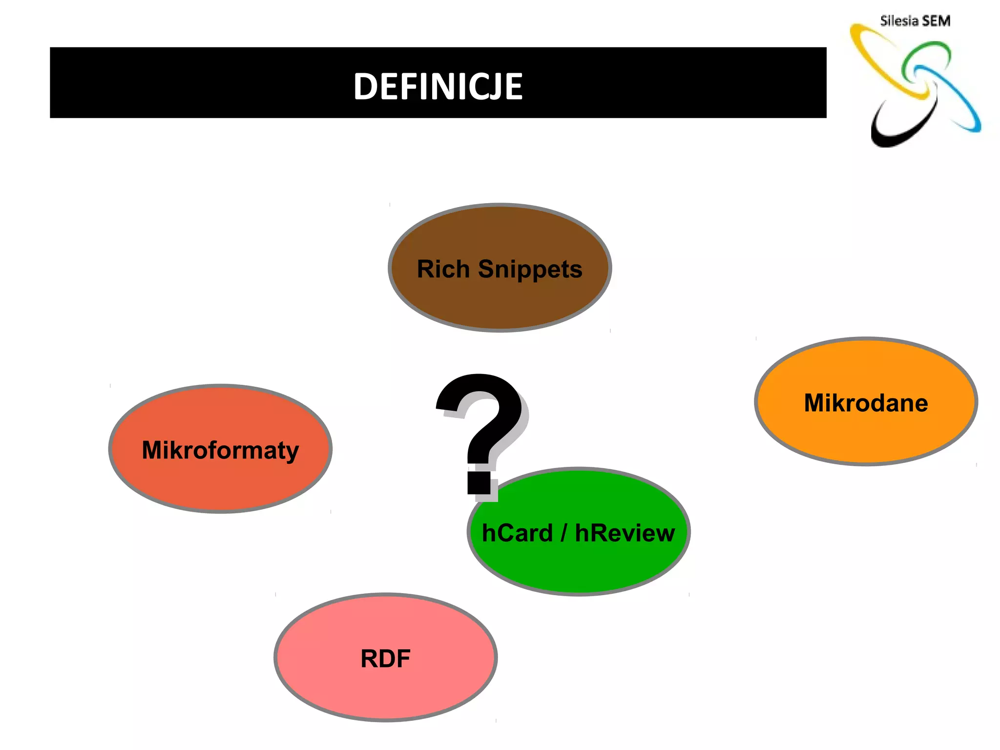 DEFINICJE



                     Rich Snippets




Mikroformaty
                     ?    hCard / hReview
                                            Mikrodane




               RDF
 