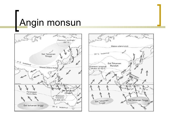 Mikroiklim bandar Mikroiklim bandar