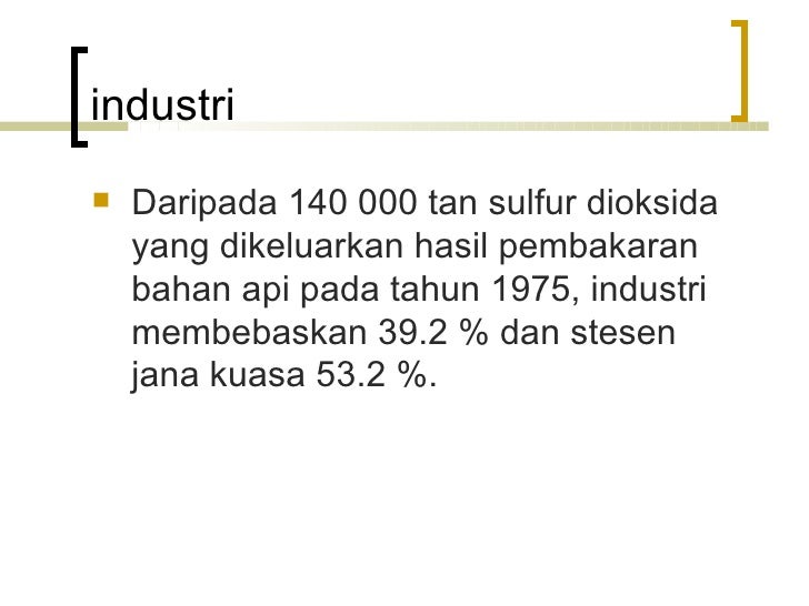 Mikroiklim bandar Mikroiklim bandar