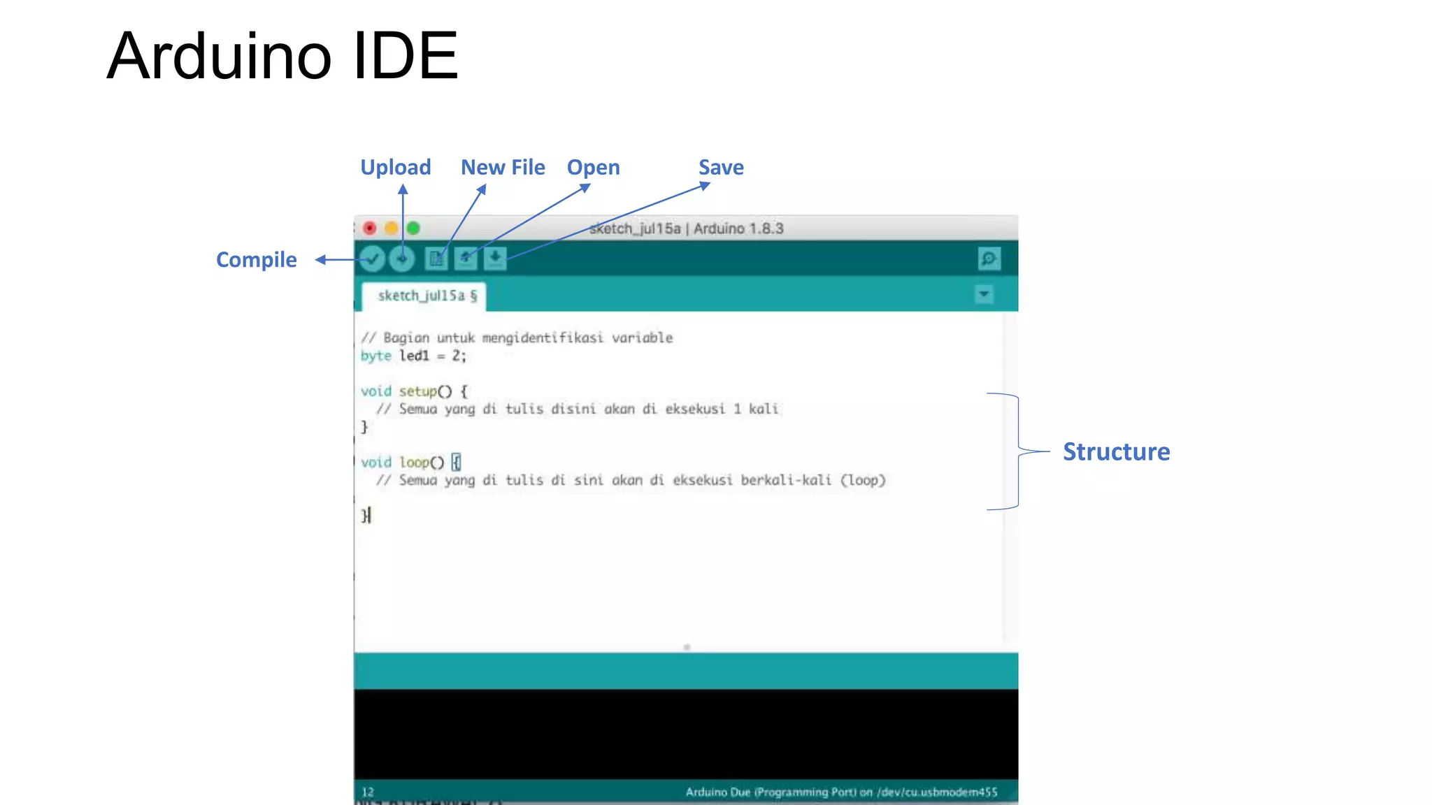 Arduino IDE
Compile
Upload New File Open Save
Structure
 