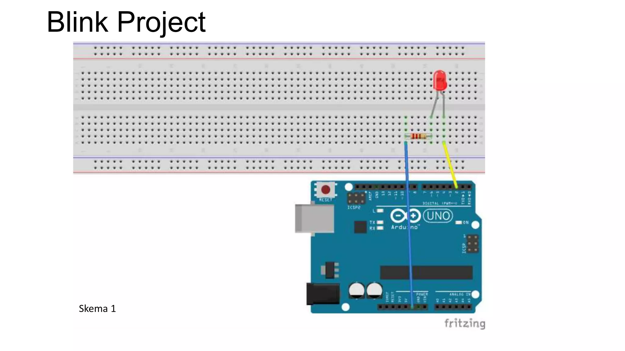 Blink Project
Skema 1
 