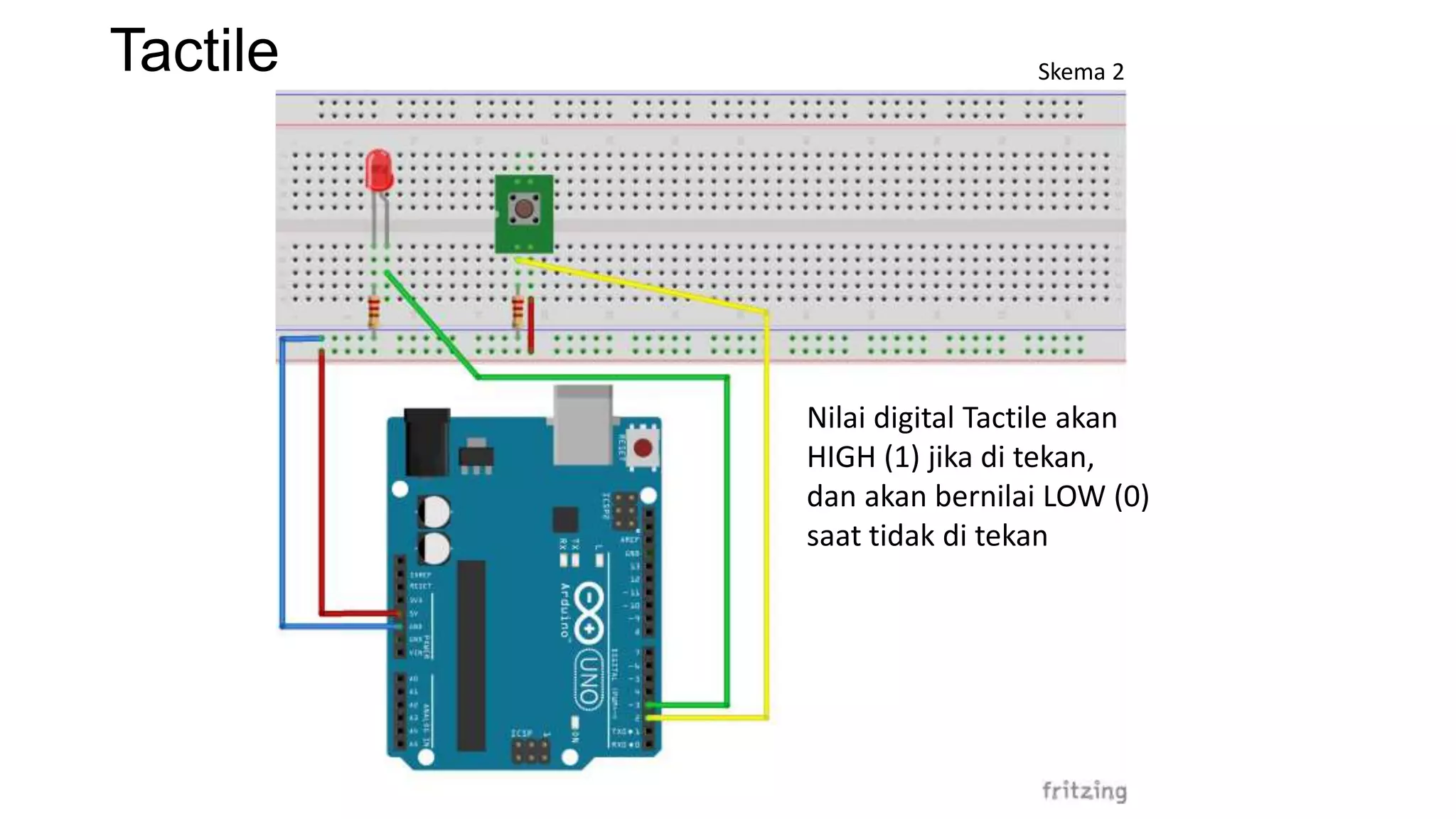 Tactile
Nilai digital Tactile akan
HIGH (1) jika di tekan,
dan akan bernilai LOW (0)
saat tidak di tekan
Skema 2
 