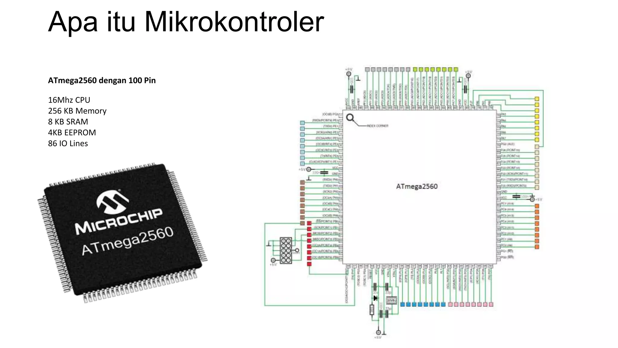 Apa itu Mikrokontroler
ATmega2560 dengan 100 Pin
16Mhz CPU
256 KB Memory
8 KB SRAM
4KB EEPROM
86 IO Lines
 