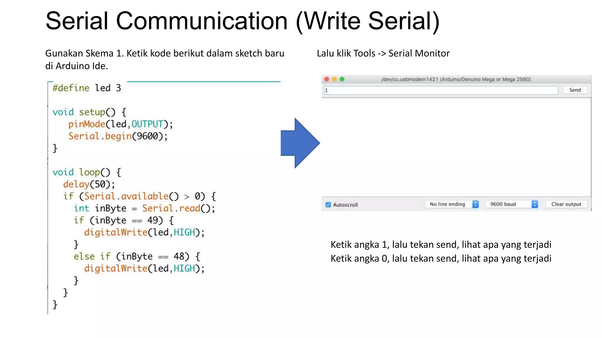 Serial Communication (Write Serial)
Gunakan Skema 1. Ketik kode berikut dalam sketch baru
di Arduino Ide.
Lalu klik Tools -> Serial Monitor
Ketik angka 1, lalu tekan send, lihat apa yang terjadi
Ketik angka 0, lalu tekan send, lihat apa yang terjadi
 