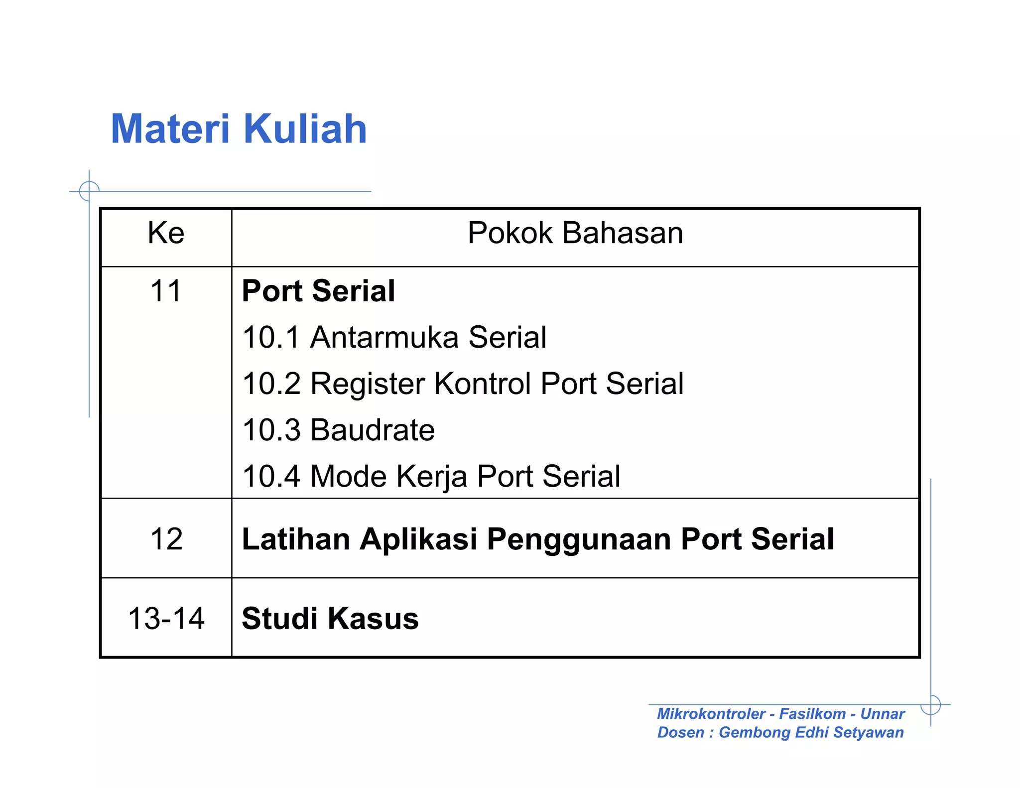 Materi Kuliah

 Ke                     Pokok Bahasan
 11     Port Serial
        10.1 Antarmuka Serial
        10.2 Register Kontrol Port Serial
        10.3 Baudrate
        10.4 Mode Kerja Port Serial

 12     Latihan Aplikasi Penggunaan Port Serial

13-14   Studi Kasus

                                      Mikrokontroler - Fasilkom - Unnar
                                      Dosen : Gembong Edhi Setyawan
 