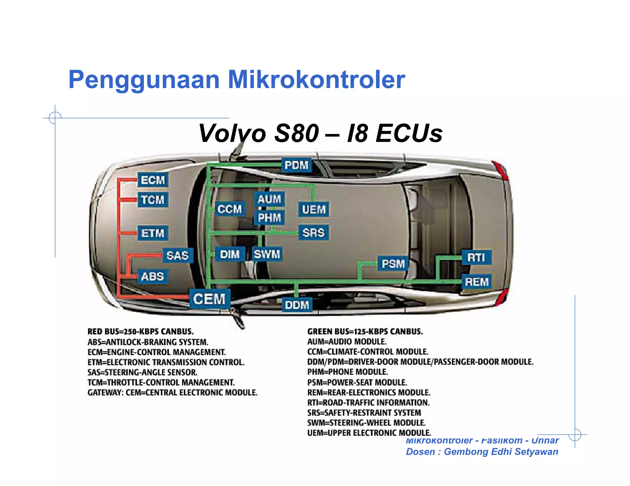 Penggunaan Mikrokontroler

         Volvo S80 – I8 ECUs




                            Mikrokontroler - Fasilkom - Unnar
                            Dosen : Gembong Edhi Setyawan
 