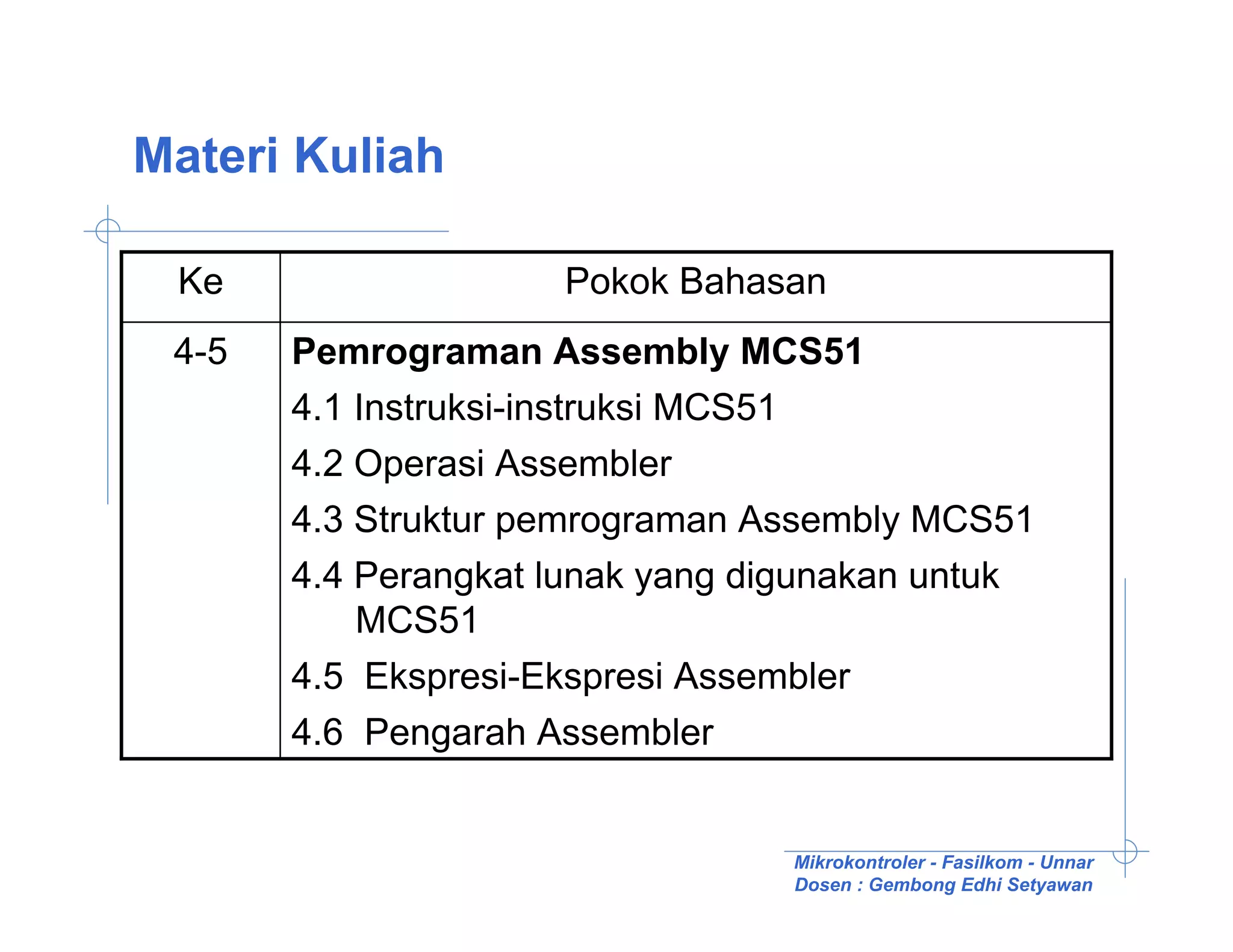 Materi Kuliah

 Ke                   Pokok Bahasan
 4-5   Pemrograman Assembly MCS51
       4.1 Instruksi-instruksi MCS51
       4.2 Operasi Assembler
       4.3 Struktur pemrograman Assembly MCS51
       4.4 Perangkat lunak yang digunakan untuk
           MCS51
       4.5 Ekspresi-Ekspresi Assembler
       4.6 Pengarah Assembler


                                  Mikrokontroler - Fasilkom - Unnar
                                  Dosen : Gembong Edhi Setyawan
 