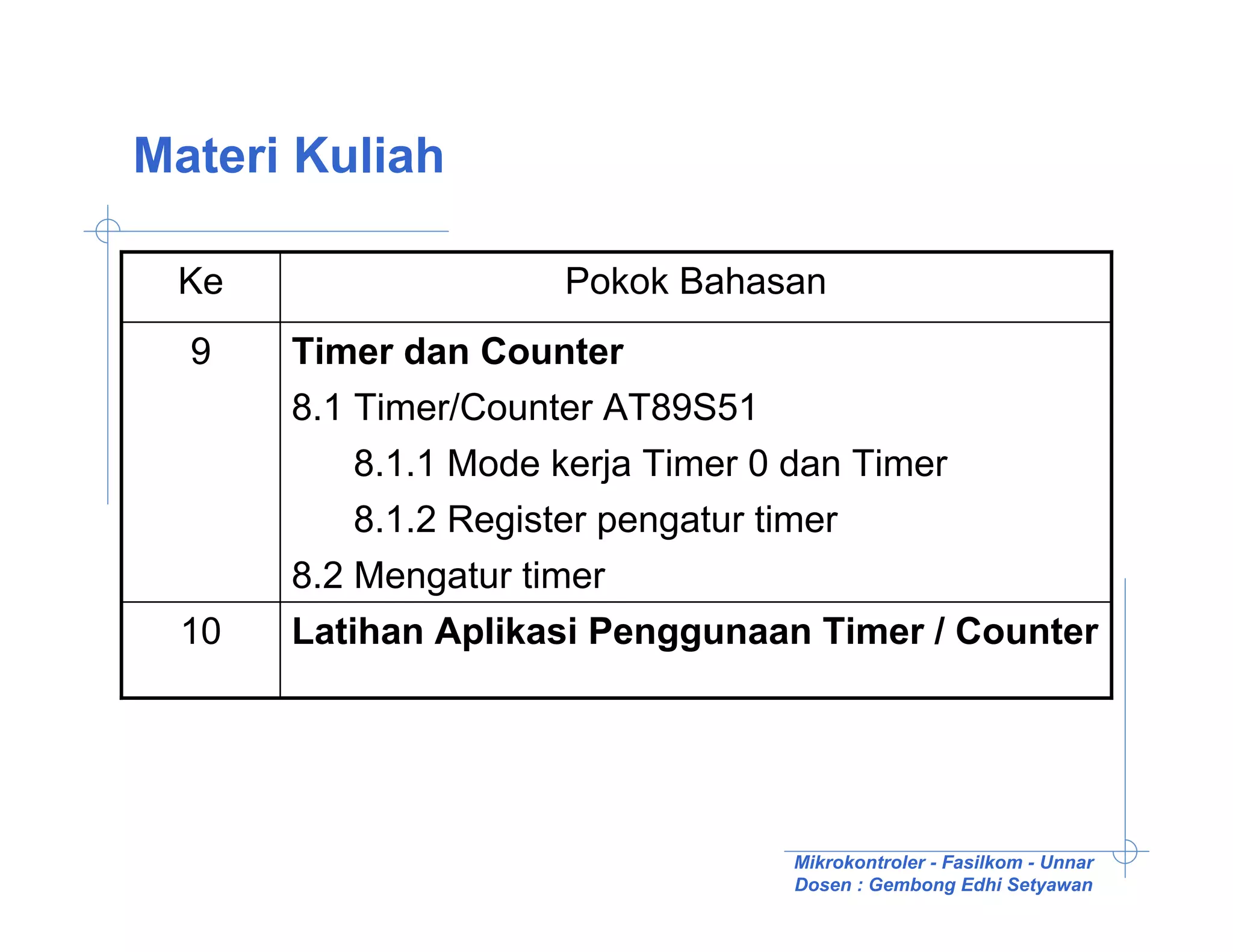 Materi Kuliah

 Ke                 Pokok Bahasan
  9   Timer dan Counter
      8.1 Timer/Counter AT89S51
          8.1.1 Mode kerja Timer 0 dan Timer
          8.1.2 Register pengatur timer
      8.2 Mengatur timer
 10   Latihan Aplikasi Penggunaan Timer / Counter




                                Mikrokontroler - Fasilkom - Unnar
                                Dosen : Gembong Edhi Setyawan
 