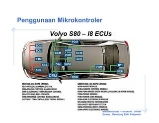 Penggunaan Mikrokontroler

         Volvo S80 – I8 ECUs




                            Mikrokontroler - Fasilkom - Unnar
                            Dosen : Gembong Edhi Setyawan
 
