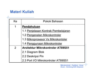 Materi Kuliah

 Ke                  Pokok Bahasan
  1   Pendahuluan
      1.1 Penjelasan Kontrak Pembelajaran
      1.2 Pengenalan Mikrokontroler
      1.3 Mikroprosesor Vs Mikrokontoler
      1.4 Penggunaan Mikrokontroler
  2   Arsitektur Mikrokontroler AT89S51
      2.1 Diagram Blok
      2.2 Deskripsi Pin
      2.3 Port I/O Mikrokontroler AT89S51
                                  Mikrokontroler - Fasilkom - Unnar
                                  Dosen : Gembong Edhi Setyawan
 