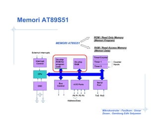 Memori AT89S51

                           ROM / Read Only Memory
                           (Memori Program)
          MEMORI AT89S51
                           RAM / Read Access Memory
                           (Memori Data)




                                 Mikrokontroler - Fasilkom - Unnar
                                 Dosen : Gembong Edhi Setyawan
 