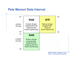 Peta Memori Data Internal




                            Mikrokontroler - Fasilkom - Unnar
                            Dosen : Gembong Edhi Setyawan
 