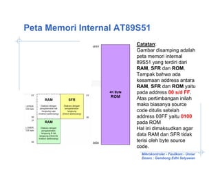 Peta Memori Internal AT89S51
                        Catatan:
                        Gambar disamping adalah
                        peta memori internal
                        89S51 yang terdiri dari
                        RAM, SFR dan ROM.
                        Tampak bahwa ada
                        kesamaan address antara
                        RAM, SFR dan ROM yaitu
                        pada address 00 s/d FF.
                        Atas pertimbangan inilah
                        maka biasanya source
                        code ditulis setelah
                        address 00FF yaitu 0100
                        pada ROM
                        Hal ini dimaksudkan agar
                        data RAM dan SFR tidak
                        terisi oleh byte source
                        code.
                          Mikrokontroler - Fasilkom - Unnar
                          Dosen : Gembong Edhi Setyawan
 