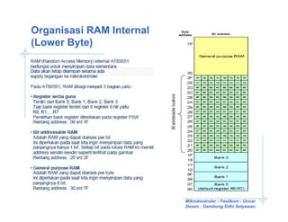 Organisasi RAM Internal
(Lower Byte)




                          Mikrokontroler - Fasilkom - Unnar
                          Dosen : Gembong Edhi Setyawan
 