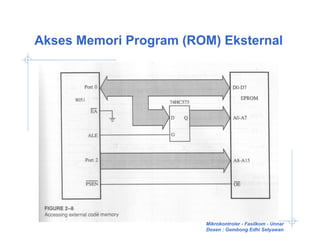 Akses Memori Program (ROM) Eksternal




                        Mikrokontroler - Fasilkom - Unnar
                        Dosen : Gembong Edhi Setyawan
 