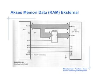 Akses Memori Data (RAM) Eksternal




                         Mikrokontroler - Fasilkom - Unnar
                         Dosen : Gembong Edhi Setyawan
 