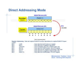Direct Addressing Mode




                         Mikrokontroler - Fasilkom - Unnar
                         Dosen : Gembong Edhi Setyawan
 
