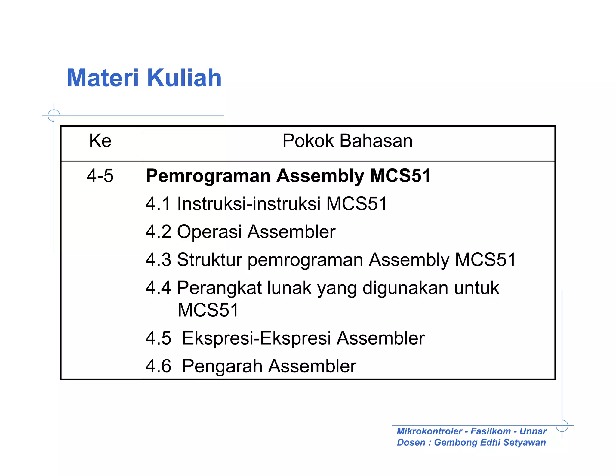 Materi Kuliah

 Ke                   Pokok Bahasan
 4-5   Pemrograman Assembly MCS51
       4.1 Instruksi-instruksi MCS51
       4.2 Operasi Assembler
       4.3 Struktur pemrograman Assembly MCS51
       4.4 Perangkat lunak yang digunakan untuk
           MCS51
       4.5 Ekspresi-Ekspresi Assembler
       4.6 Pengarah Assembler


                                  Mikrokontroler - Fasilkom - Unnar
                                  Dosen : Gembong Edhi Setyawan
 