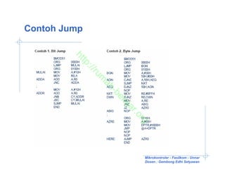 Contoh Jump



         ht
           tp
              ://
                 ru
                m
                 ah
                      -b
                        el
                        aj
                        ar
                           .o
                             rg

                             Mikrokontroler - Fasilkom - Unnar
                             Dosen : Gembong Edhi Setyawan
 