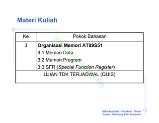 Materi Kuliah

 Ke                  Pokok Bahasan


            ht
              tp
  3   Organisasi Memori AT89S51

                ://
                   ru
      3.1 Memori Data


                   m
      3.2 Memori Program

                    ah
                        -b
      3.3 SFR (Special Function Register)

                          el
                          aj
         UJIAN TDK TERJADWAL (QUIS)

                            ar
                               .o
                                 rg

                                   Mikrokontroler - Fasilkom - Unnar
                                   Dosen : Gembong Edhi Setyawan
 