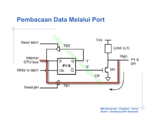 Pembacaan Data Melalui Port



          ht
            tp
            ://
               ru
                 m
                  ah
                    -b
                      el
                       aj
                       ar
                          .o
                            rg

                            Mikrokontroler - Fasilkom - Unnar
                            Dosen : Gembong Edhi Setyawan
 