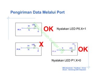 Pengiriman Data Melalui Port



          ht
            tp
                 OK         Nyalakan LED P0.X=1

             ://
                ru
                 m
                  ah
                     -b
                       el
              X
                       aj
                        ar
                                                    OK
                           .o
                             rg
                       Nyalakan LED P1.X=0

                               Mikrokontroler - Fasilkom - Unnar
                               Dosen : Gembong Edhi Setyawan
 