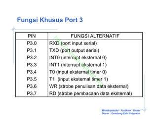 Fungsi Khusus Port 3

  PIN              FUNGSI ALTERNATIF


          ht
  P3.0   RXD (port input serial)

            tp
             ://
  P3.1   TXD (port output serial)

                ru
                 m
  P3.2   INT0 (interrupt eksternal 0)

                  ah
  P3.3   INT1 (interrupt eksternal 1)

                     -b
                       el
  P3.4   T0 (input eksternal timer 0)

                       aj
                         ar
  P3.5   T1 (input eksternal timer 1)

                            .o
                              rg
  P3.6   WR (strobe penulisan data eksternal)
  P3.7   RD (strobe pembacaan data eksternal)


                               Mikrokontroler - Fasilkom - Unnar
                               Dosen : Gembong Edhi Setyawan
 