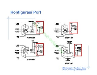 Konfigurasi Port



          ht
            tp
             ://
                ru
                 m
                  ah
                     -b
                       el
                       aj
                       ar
                          .o
                            rg

                            Mikrokontroler - Fasilkom - Unnar
                            Dosen : Gembong Edhi Setyawan
 
