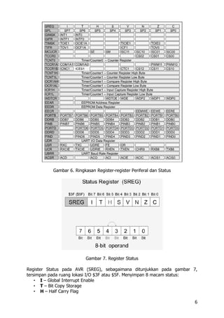 Mikrokontroller avr | PDF