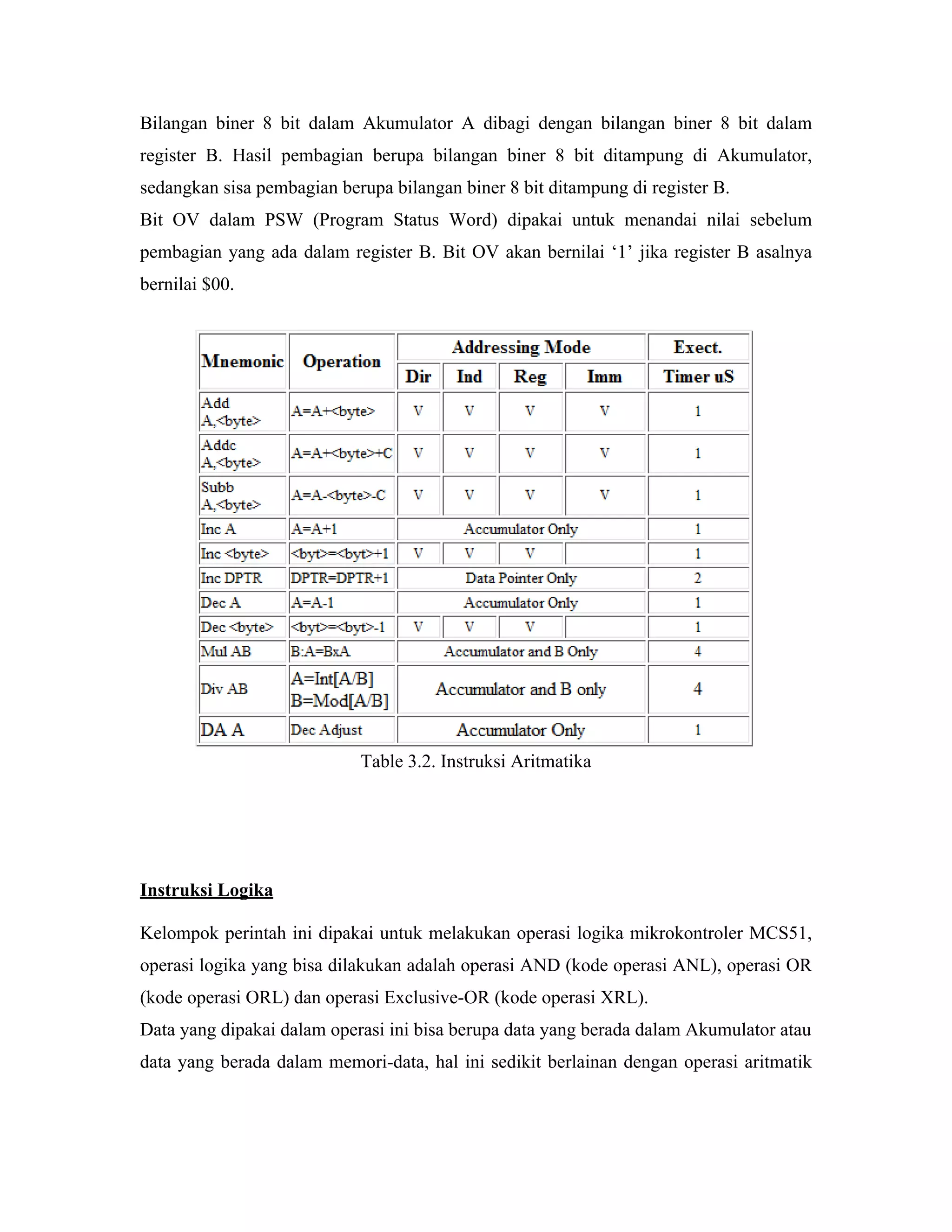 Bilangan biner 8 bit dalam Akumulator A dibagi dengan bilangan biner 8 bit dalam
register B. Hasil pembagian berupa bilangan biner 8 bit ditampung di Akumulator,
sedangkan sisa pembagian berupa bilangan biner 8 bit ditampung di register B.
Bit OV dalam PSW (Program Status Word) dipakai untuk menandai nilai sebelum
pembagian yang ada dalam register B. Bit OV akan bernilai ‘1’ jika register B asalnya
bernilai $00.




                            Table 3.2. Instruksi Aritmatika




Instruksi Logika

Kelompok perintah ini dipakai untuk melakukan operasi logika mikrokontroler MCS51,
operasi logika yang bisa dilakukan adalah operasi AND (kode operasi ANL), operasi OR
(kode operasi ORL) dan operasi Exclusive-OR (kode operasi XRL).
Data yang dipakai dalam operasi ini bisa berupa data yang berada dalam Akumulator atau
data yang berada dalam memori-data, hal ini sedikit berlainan dengan operasi aritmatik
 