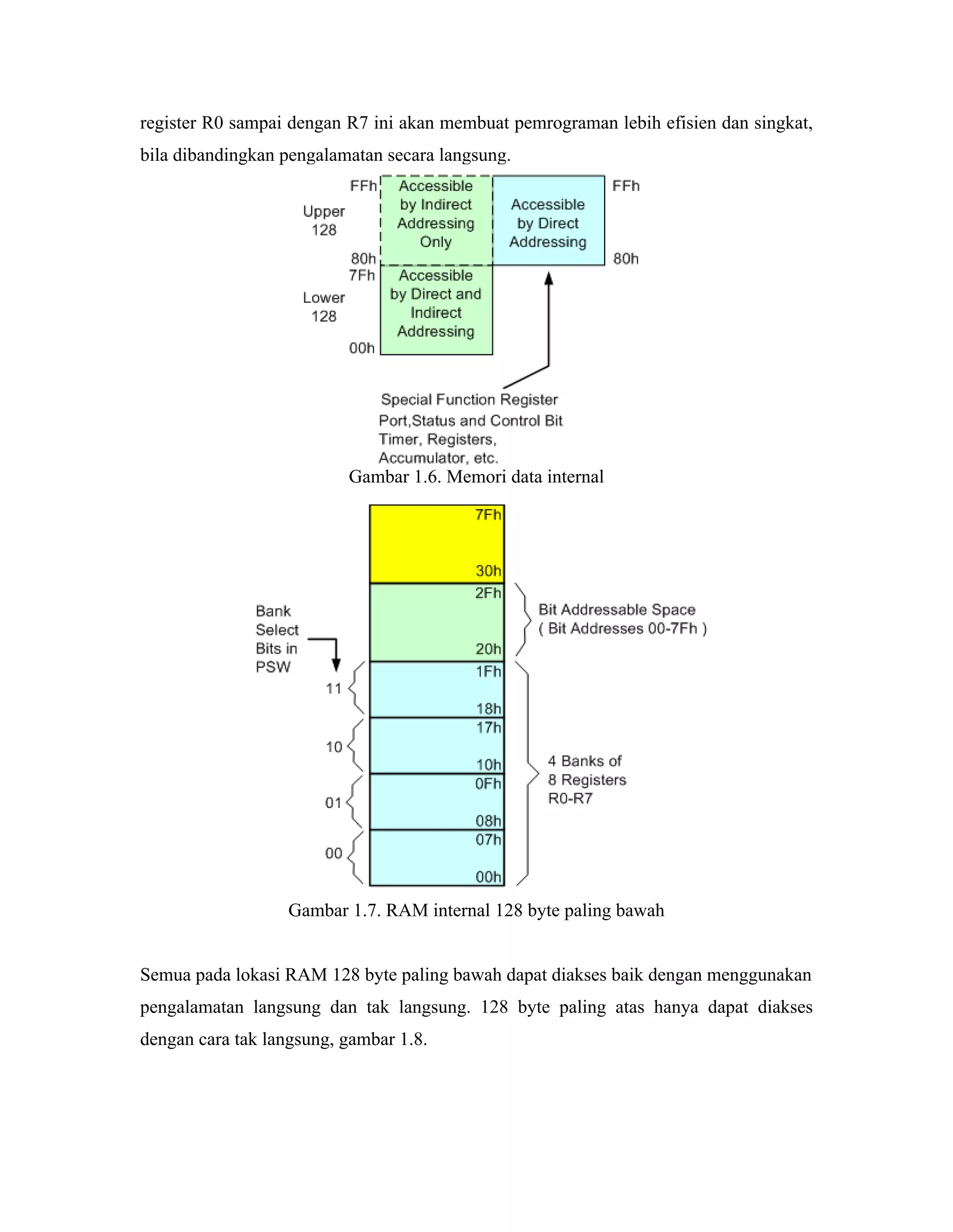 register R0 sampai dengan R7 ini akan membuat pemrograman lebih efisien dan singkat,
bila dibandingkan pengalamatan secara langsung.




                          Gambar 1.6. Memori data internal




                   Gambar 1.7. RAM internal 128 byte paling bawah


Semua pada lokasi RAM 128 byte paling bawah dapat diakses baik dengan menggunakan
pengalamatan langsung dan tak langsung. 128 byte paling atas hanya dapat diakses
dengan cara tak langsung, gambar 1.8.
 