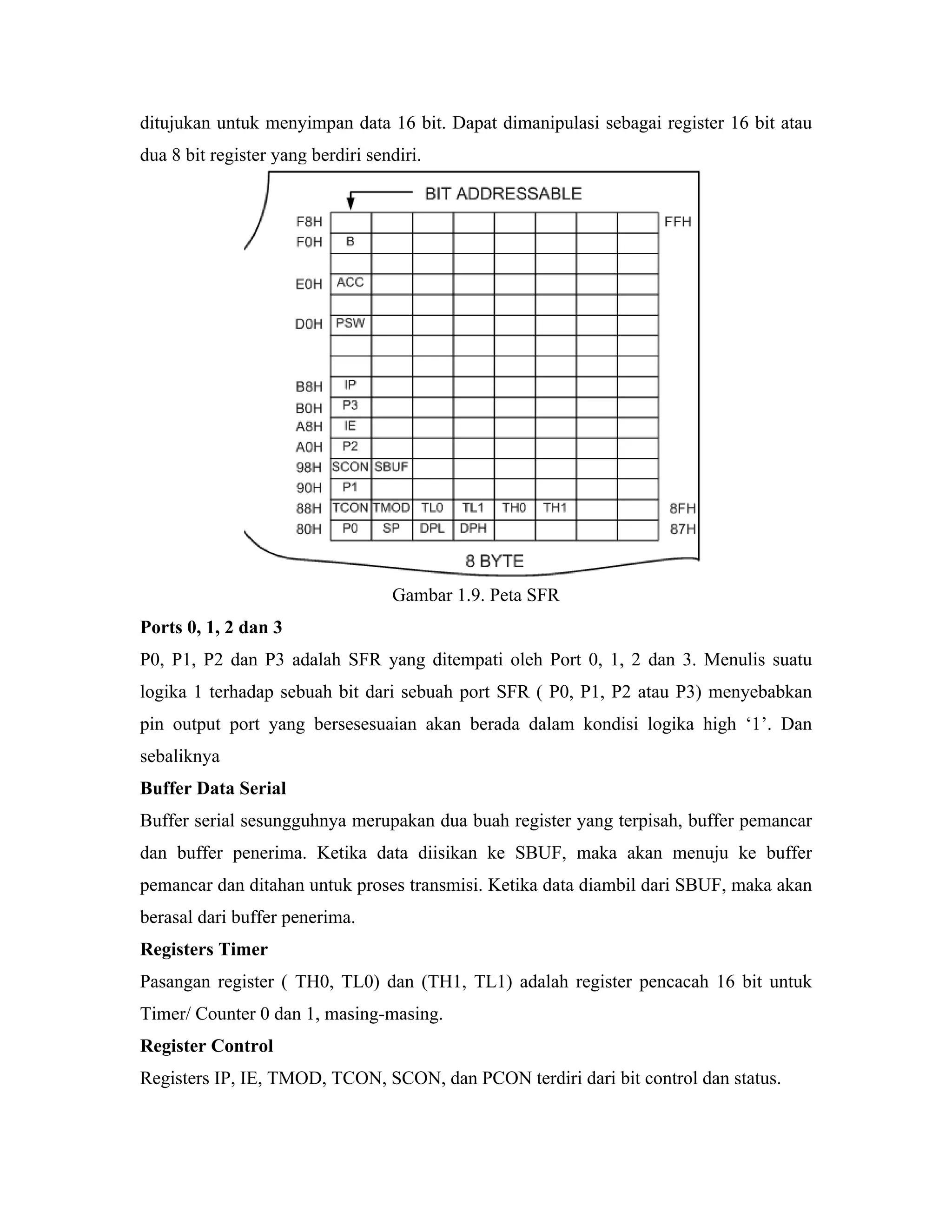 ditujukan untuk menyimpan data 16 bit. Dapat dimanipulasi sebagai register 16 bit atau
dua 8 bit register yang berdiri sendiri.




                                   Gambar 1.9. Peta SFR
Ports 0, 1, 2 dan 3
P0, P1, P2 dan P3 adalah SFR yang ditempati oleh Port 0, 1, 2 dan 3. Menulis suatu
logika 1 terhadap sebuah bit dari sebuah port SFR ( P0, P1, P2 atau P3) menyebabkan
pin output port yang bersesesuaian akan berada dalam kondisi logika high ‘1’. Dan
sebaliknya
Buffer Data Serial
Buffer serial sesungguhnya merupakan dua buah register yang terpisah, buffer pemancar
dan buffer penerima. Ketika data diisikan ke SBUF, maka akan menuju ke buffer
pemancar dan ditahan untuk proses transmisi. Ketika data diambil dari SBUF, maka akan
berasal dari buffer penerima.
Registers Timer
Pasangan register ( TH0, TL0) dan (TH1, TL1) adalah register pencacah 16 bit untuk
Timer/ Counter 0 dan 1, masing-masing.
Register Control
Registers IP, IE, TMOD, TCON, SCON, dan PCON terdiri dari bit control dan status.
 