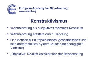 Konstruktivismus Wahrnehmung als subjektives mentales Konstrukt Wahrnehmung entsteht durch Handlung Der Mensch als autopoietisches, geschlossenes und selbstreferentielles System (Zustandsabhängigkeit, Viabilität) „ Objektive“ Realität entzieht sich der Beobachtung 
