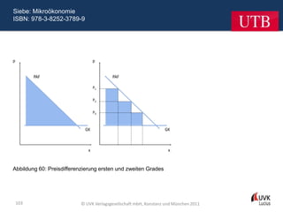 Siebe: Mikroökonomie
ISBN: 978-3-8252-3789-9




Abbildung 60: Preisdifferenzierung ersten und zweiten Grades




 103                       © UVK Verlagsgesellschaft mbH, Konstanz und München 2011
 