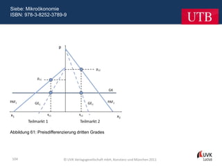 Siebe: Mikroökonomie
ISBN: 978-3-8252-3789-9




Abbildung 61: Preisdifferenzierung dritten Grades




 104                       © UVK Verlagsgesellschaft mbH, Konstanz und München 2011
 