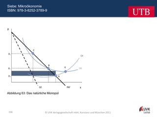 Siebe: Mikroökonomie
ISBN: 978-3-8252-3789-9




Abbildung 63: Das natürliche Monopol




 106                      © UVK Verlagsgesellschaft mbH, Konstanz und München 2011
 