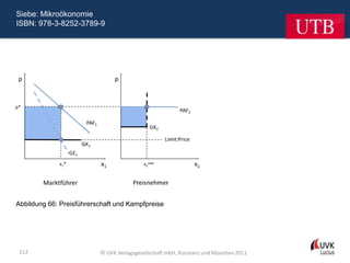 Siebe: Mikroökonomie
ISBN: 978-3-8252-3789-9




Abbildung 66: Preisführerschaft und Kampfpreise




 112                      © UVK Verlagsgesellschaft mbH, Konstanz und München 2011
 