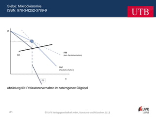 Siebe: Mikroökonomie
ISBN: 978-3-8252-3789-9




Abbildung 69: Preissetzerverhalten im heterogenen Oligopol




 115                       © UVK Verlagsgesellschaft mbH, Konstanz und München 2011
 