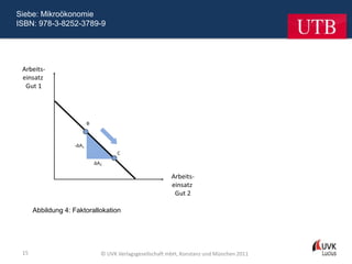 Siebe: Mikroökonomie
ISBN: 978-3-8252-3789-9




      Abbildung 4: Faktorallokation




 15                         © UVK Verlagsgesellschaft mbH, Konstanz und München 2011
 