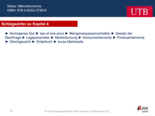 Siebe: Mikroökonomie
  ISBN: 978-3-8252-3789-9



Schlagwörter zu Kapitel 4

 ► Homogenes Gut ► law of one price ► Mengenanpasserverhalten ► Gesetz der
 Nachfrage ► Lageparameter ► Markträumung ► Konsumentenrente ► Produzentenrente
 ► Gleichgewicht ► Orderbuch ► kurze Marktseite




    32                 © UVK Verlagsgesellschaft mbH, Konstanz und München 2011
 