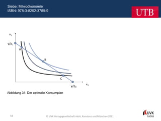Siebe: Mikroökonomie
ISBN: 978-3-8252-3789-9




Abbildung 31: Der optimale Konsumplan




  58                     © UVK Verlagsgesellschaft mbH, Konstanz und München 2011
 