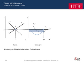 Siebe: Mikroökonomie
ISBN: 978-3-8252-3789-9




Abbildung 48: Marktverhalten eines Preisnehmers




 83                       © UVK Verlagsgesellschaft mbH, Konstanz und München 2011
 
