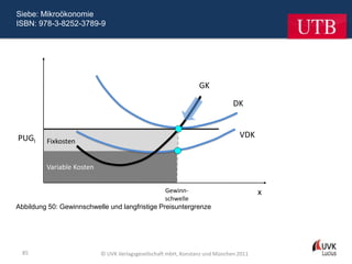 Siebe: Mikroökonomie
ISBN: 978-3-8252-3789-9




                                                                GK

                                                                             DK


PUGl                                                                           VDK
         Fixkosten


         Variable Kosten


                                                Gewinn-                               x
                                                schwelle
Abbildung 50: Gewinnschwelle und langfristige Preisuntergrenze




  85                       © UVK Verlagsgesellschaft mbH, Konstanz und München 2011
 