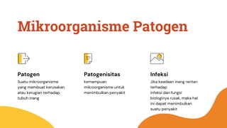 Patogen 1. Mikrooranisme Patogen yang dapat menyebabkan penyakit | PDF
