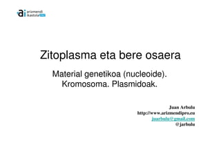 Zitoplasma eta bere osaera
  Material genetikoa (nucleoide).
    Kromosoma. Plasmidoak.

                                         Juan Arbulu
                         http://www.arizmendipro.eu
                                 juarbulu@gmail.com
                                            @jarbulu
 