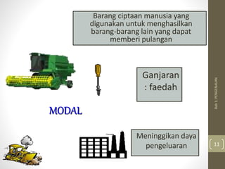 Bab
1:
PENGENALAN
11
Barang ciptaan manusia yang
digunakan untuk menghasilkan
barang-barang lain yang dapat
memberi pulangan
Meninggikan daya
pengeluaran
Ganjaran
: faedah
MODAL
 